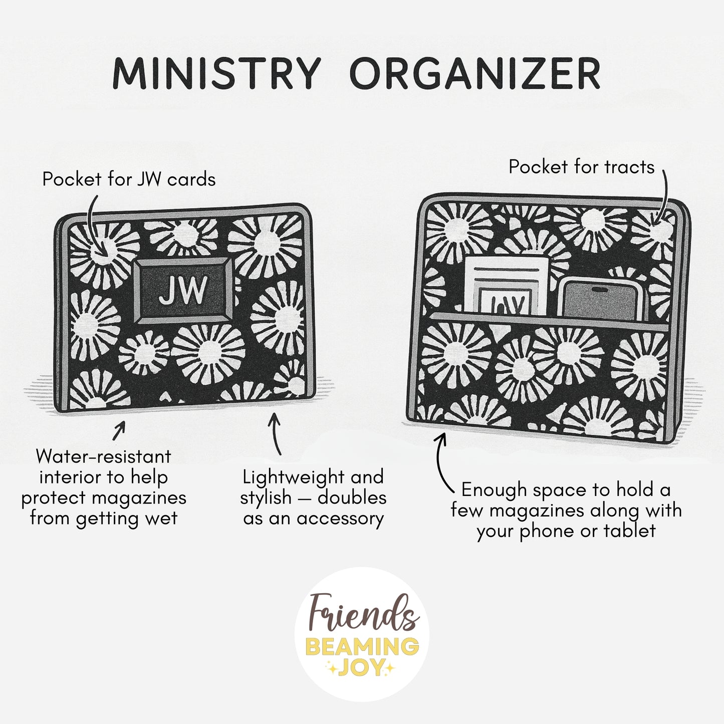 Ministry Magazine Sleeve – Indian Block Print Floral Field Service Organizer (7.5” x 10.5”)
